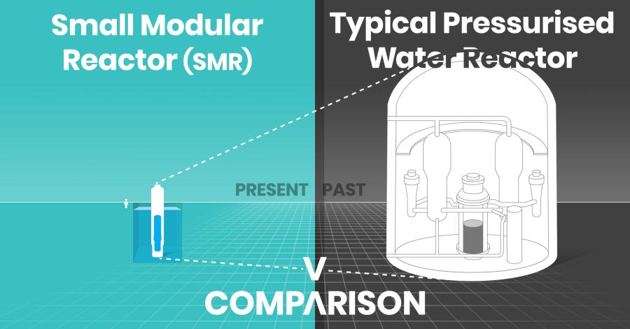 SMR comparison with conventional reactor
