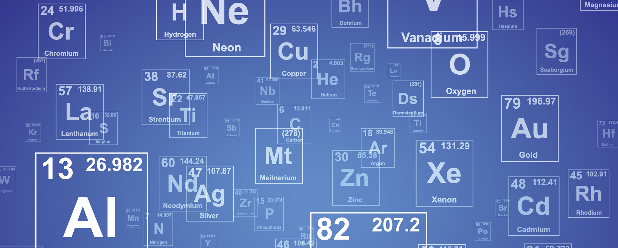 Chemical Elements banner image