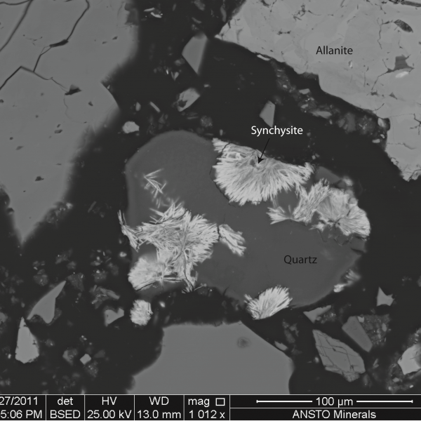 Mineralogy facilities at ANSTO