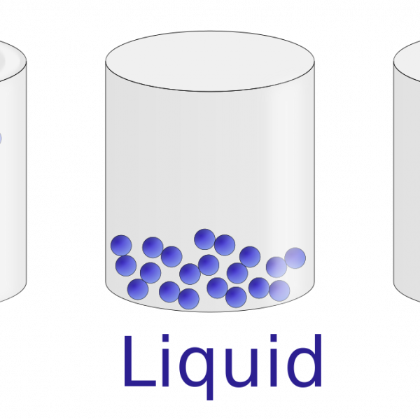 states of matter