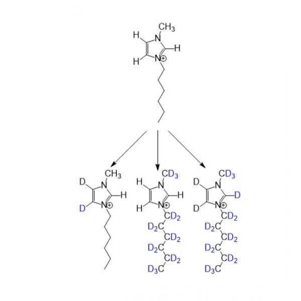 chemical structure of deuterated ionic liquids