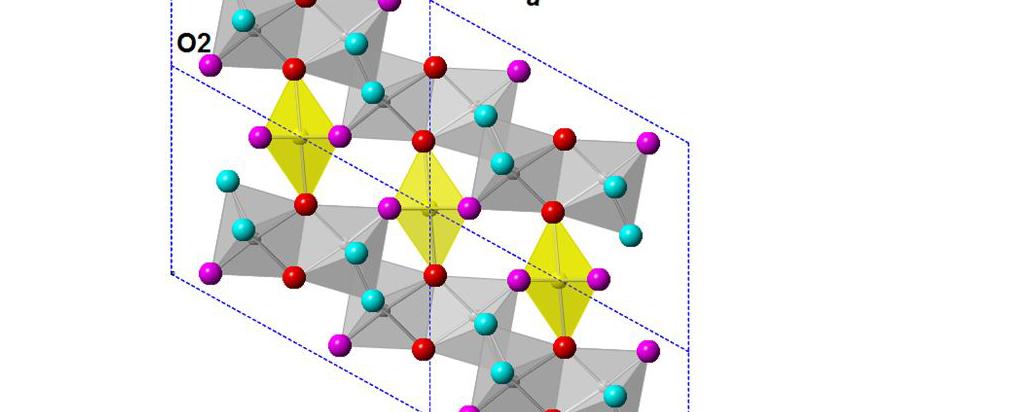 Crystal structure brannerite