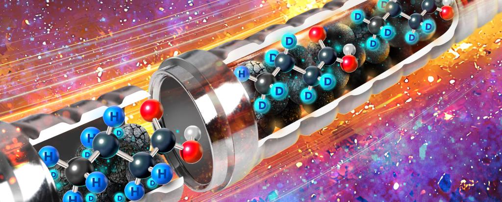 Deuteration flow chemistry