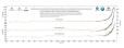 This poster shows greenhouse emissions measured in Antarctic ice cores and the Cape Grim monitoring station until 2017.