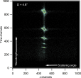 raw data from spatz