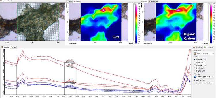 Organic carbon in soil IR map