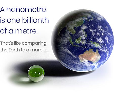 How small is a nanometre?