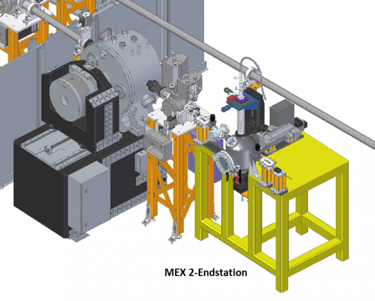 Beamline layout 3 - MEX 1 2