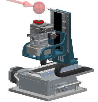 Schematic of MCT