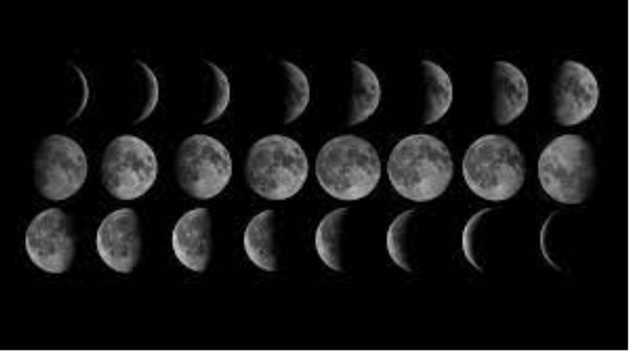 Moon phases