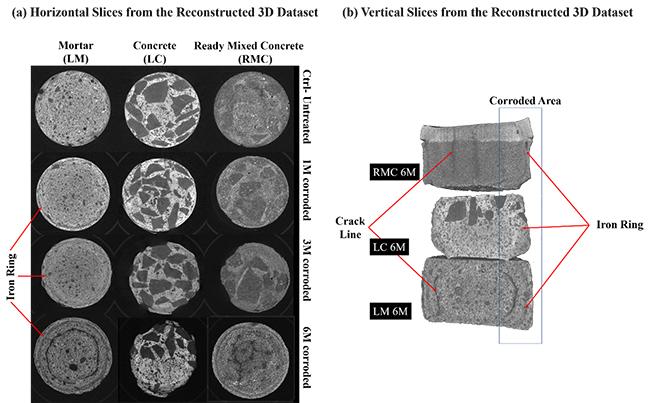3D image of corrosion in concrete