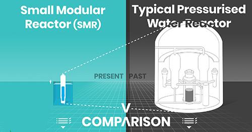 SMR-comparison-