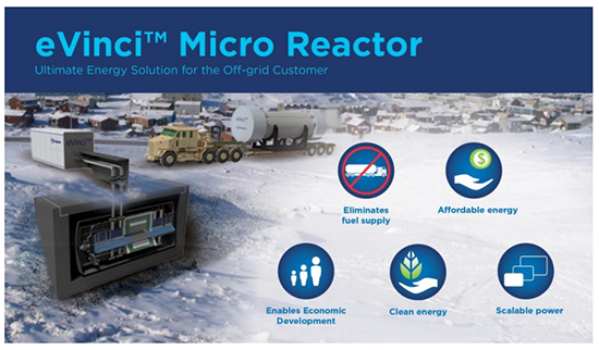 eVinci microreactor.