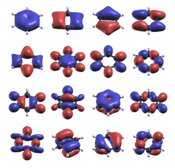 Molecular orbits