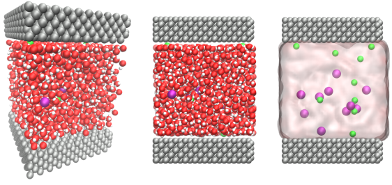 nano confined water