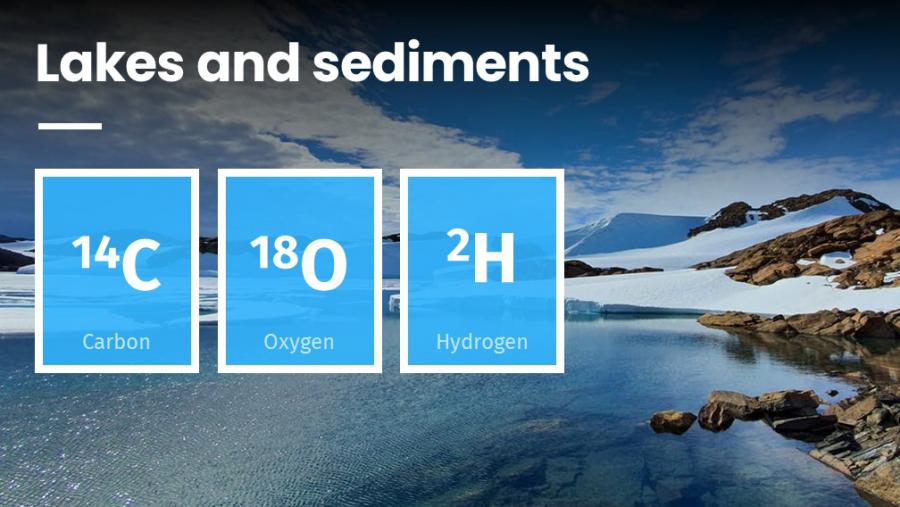 Stable isotopes to analyse lakes and sediment