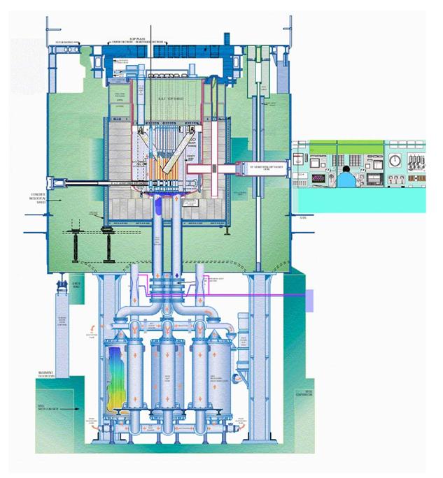 HIFAR schematic