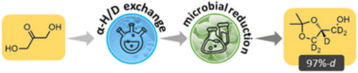 Deuteration by microbial reduction
