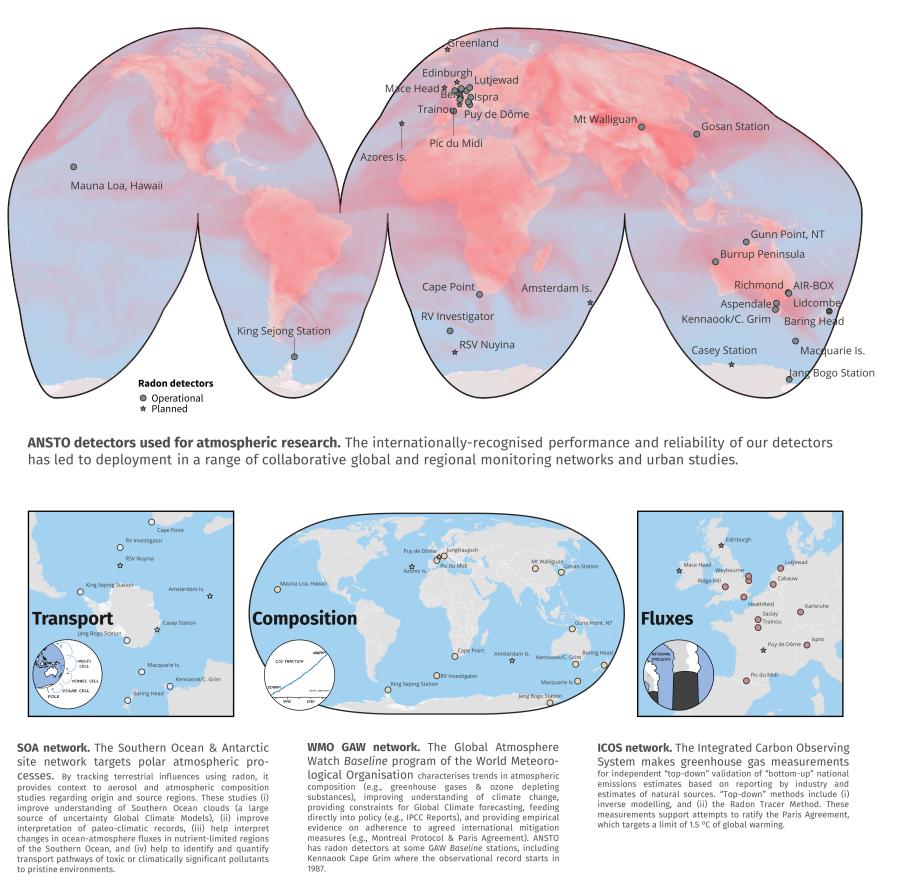 radon network