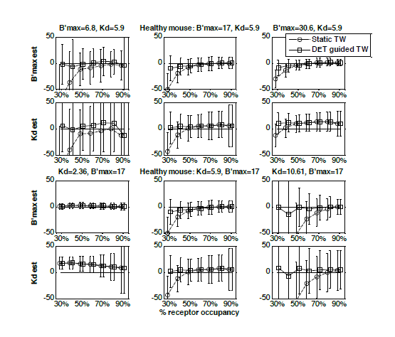 Schizophrenia RS14_figure 2