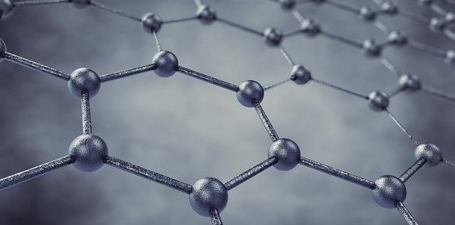 Atomic structure of graphene