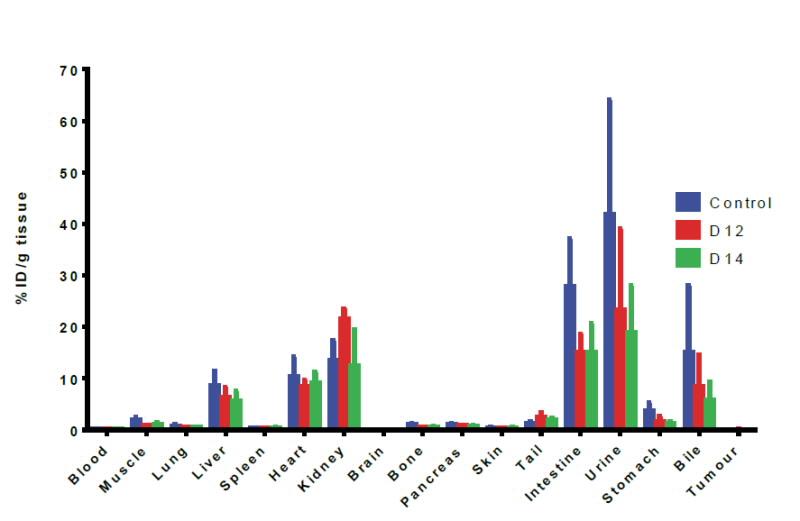 Cancer Research_RS_Image 3