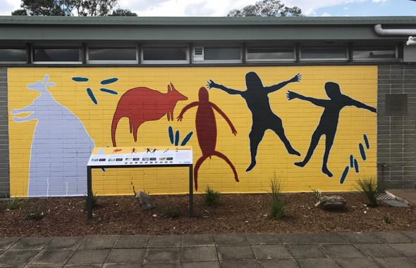 Dharawal mural and sign