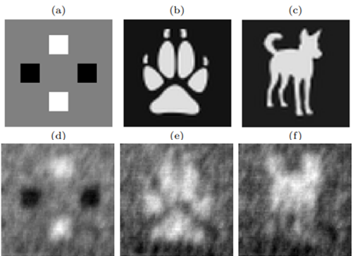 Universal mask ghost projection